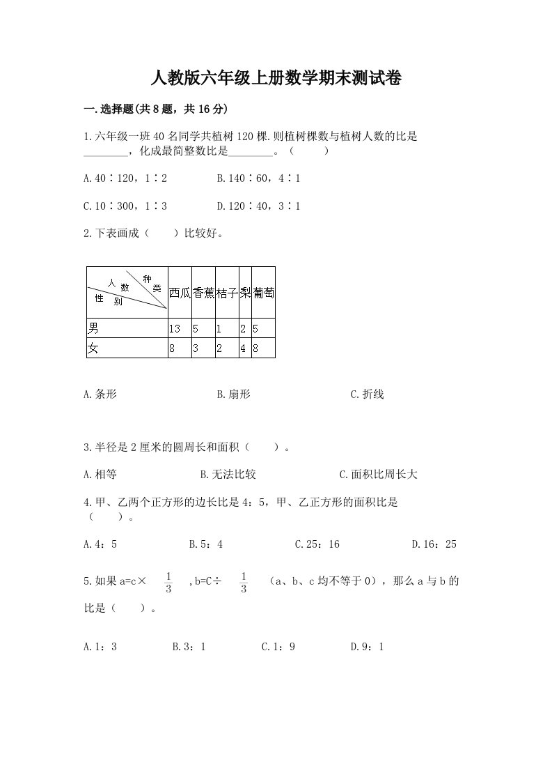 人教版六年级上册数学期末测试卷（各地真题）