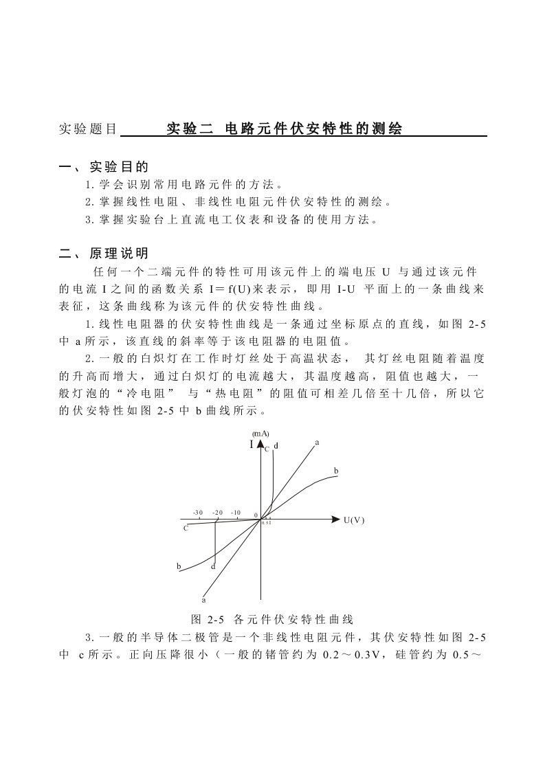 电路元件伏安特性的测绘