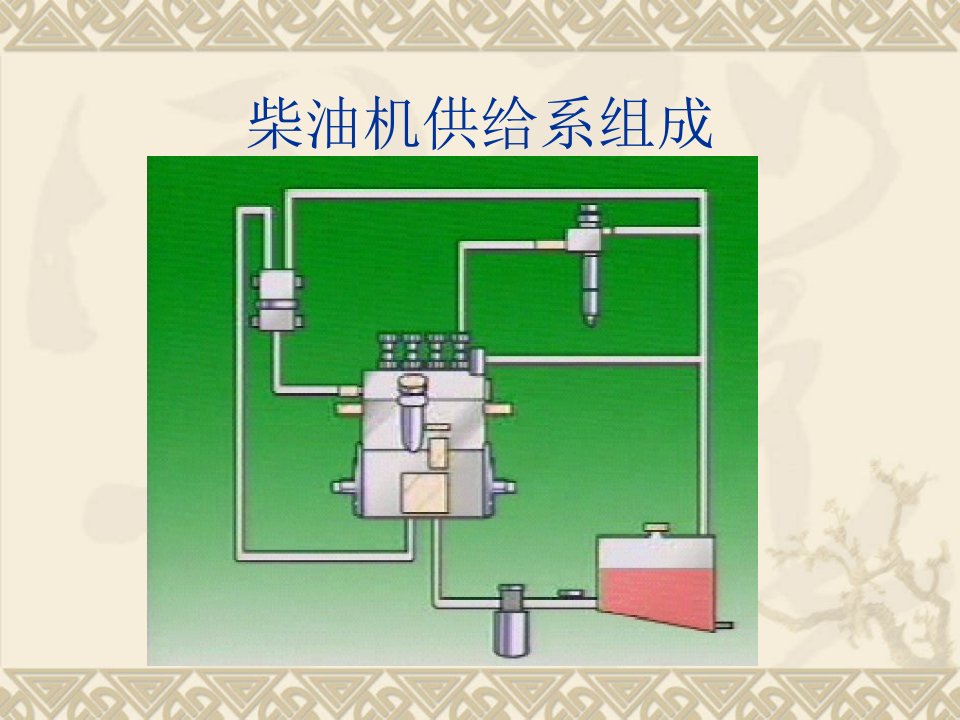 汽车修理05第08章柴油机供给系