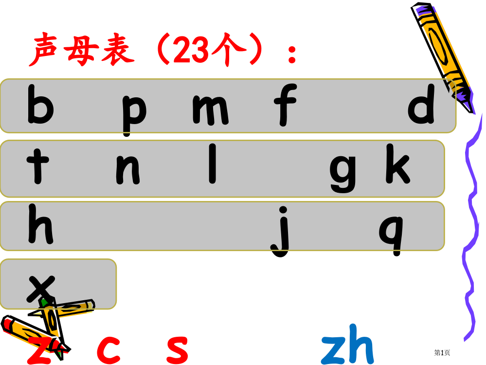 汉语拼音表和拼读练习题声母韵母整体认读音节拼读省公共课一等奖全国赛课获奖课件