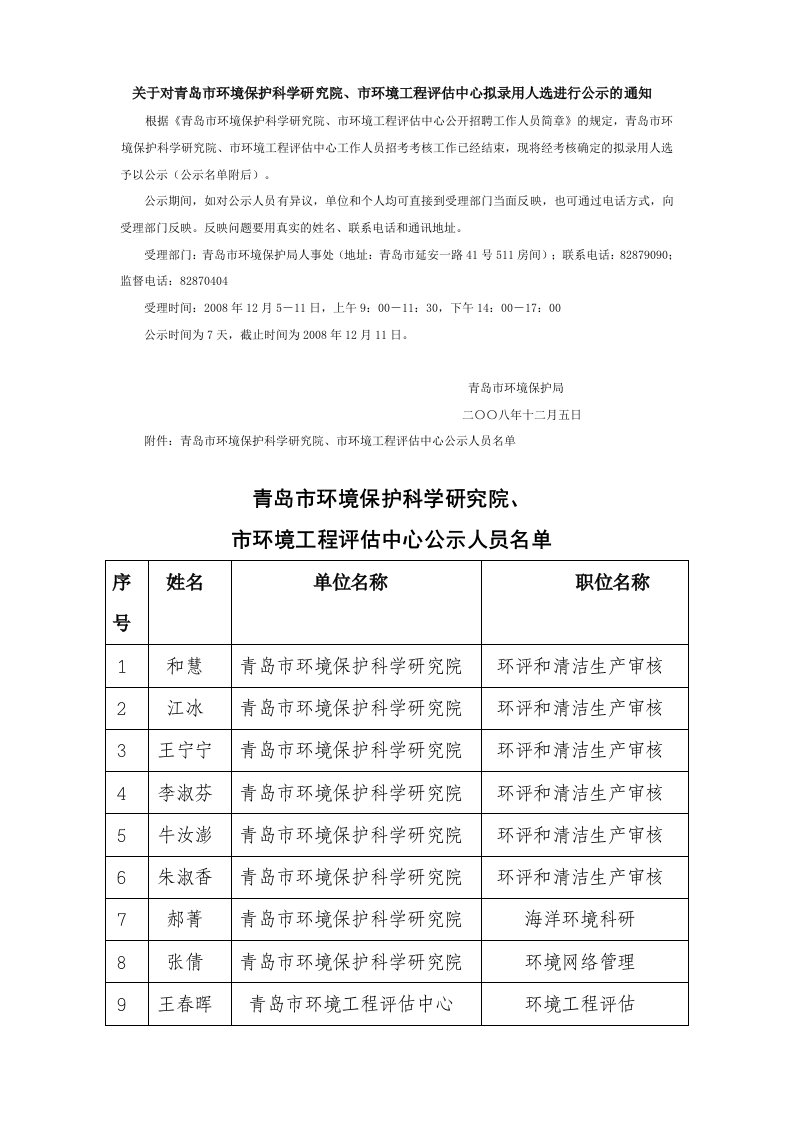 市环境工程评估中心拟录用人选进行公示的通知