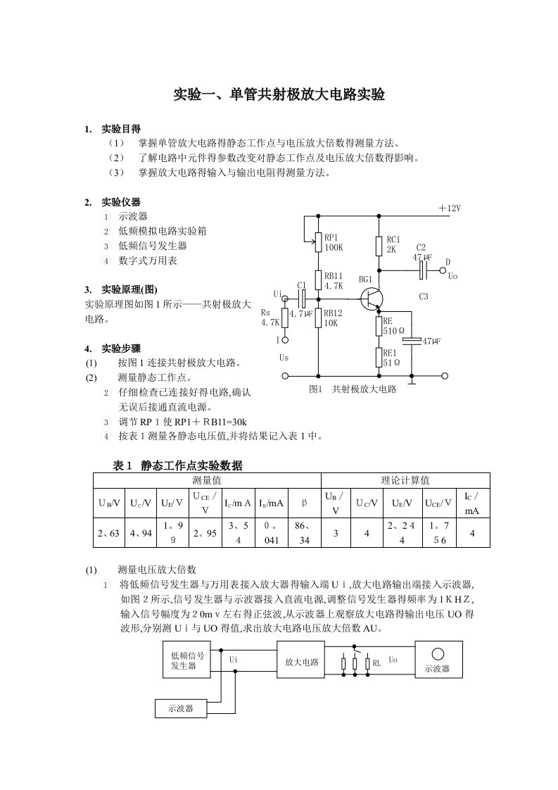 单管共射极放大电路实验报告