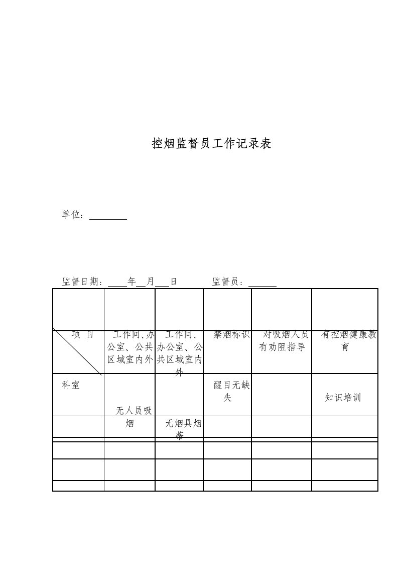 控烟监督员、巡查员工作记录表