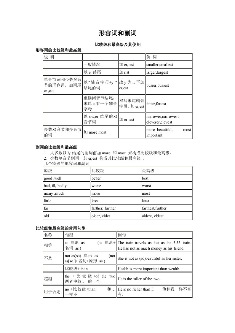 高中英语虚词形容词和副词