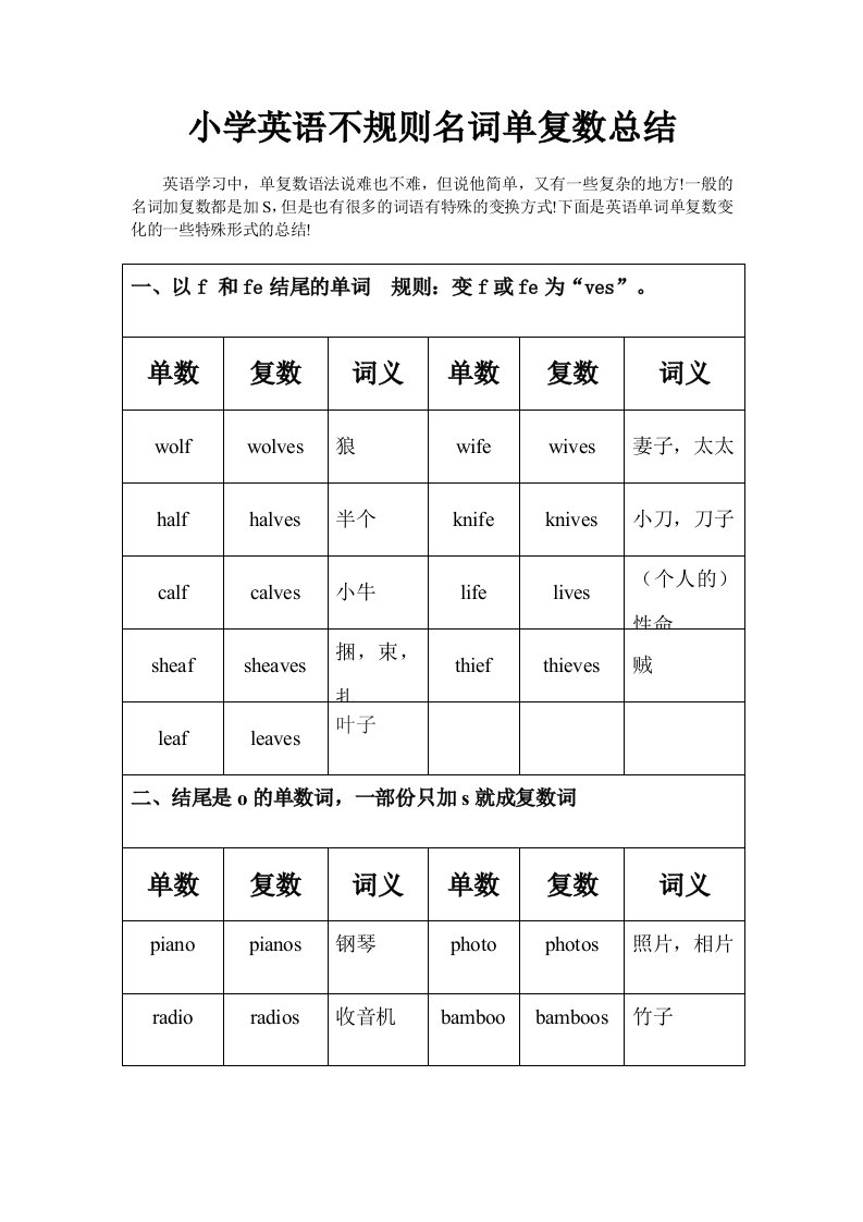 小学英语单复数的用法