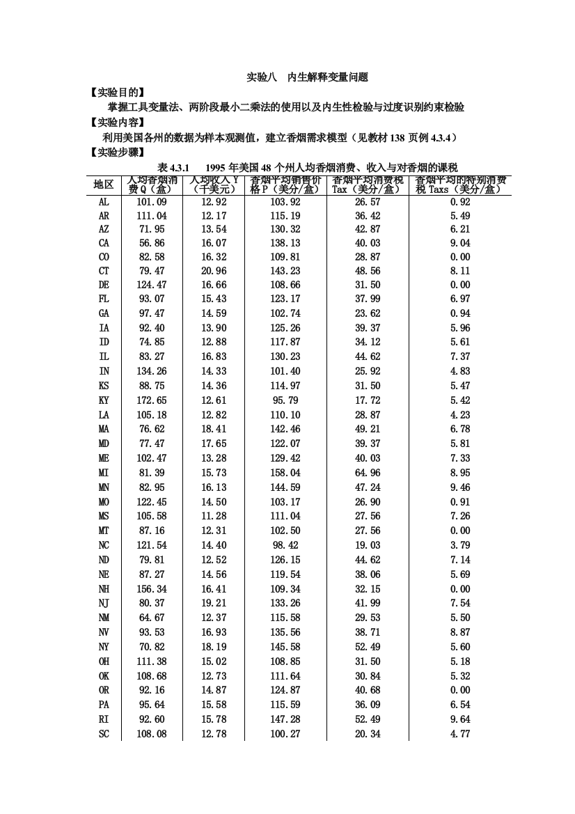 实验八