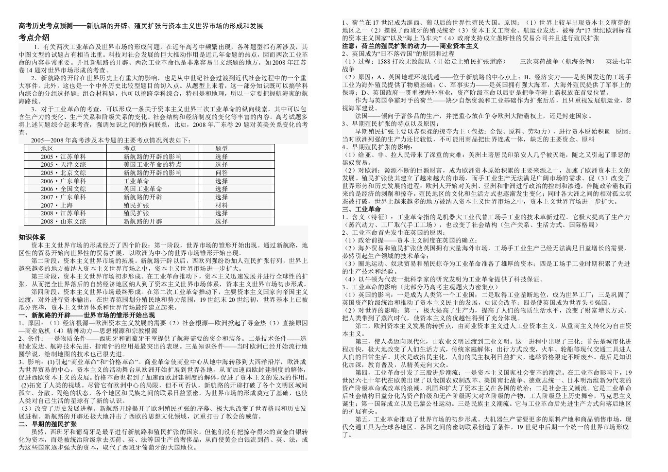 高考历史考点预测——新航路的开辟、殖民扩张与资本主义世界市场的形成和发展