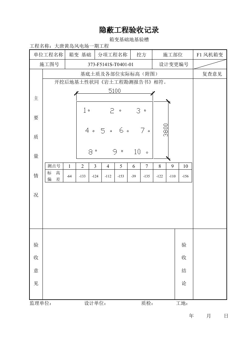 隐蔽工程验收记录-地基验槽.箱变