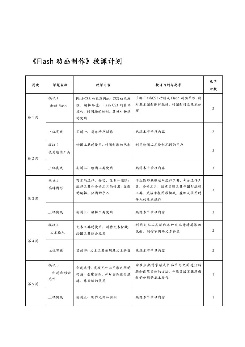 最新最完整的Flash动画制作教案