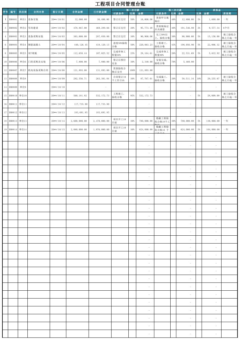 工程资料-6劳务报表01工程合同登记管理台账