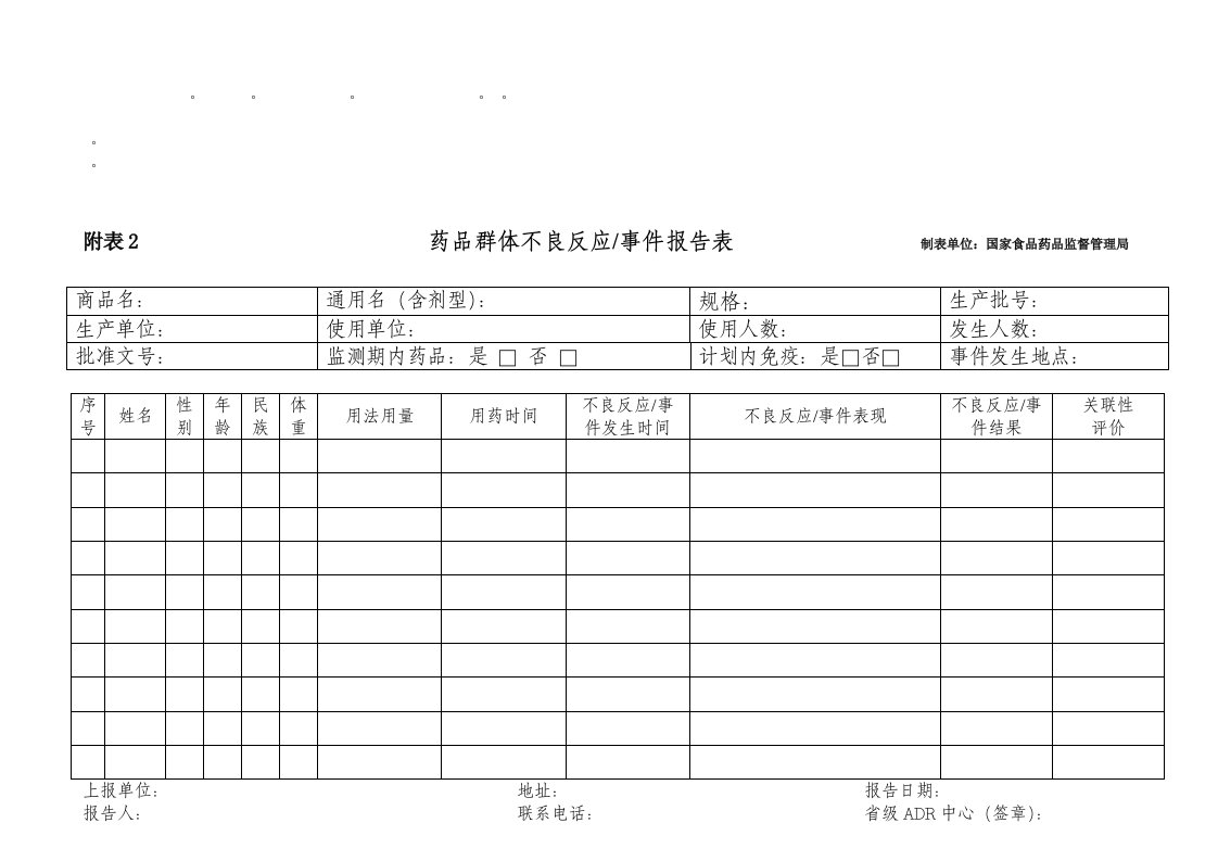 整理精品药品不良反应病例报告调查表