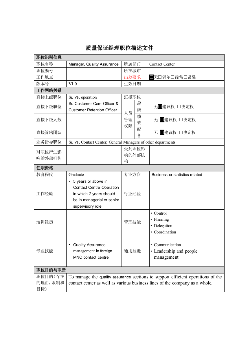 质量保证经理岗位说明书