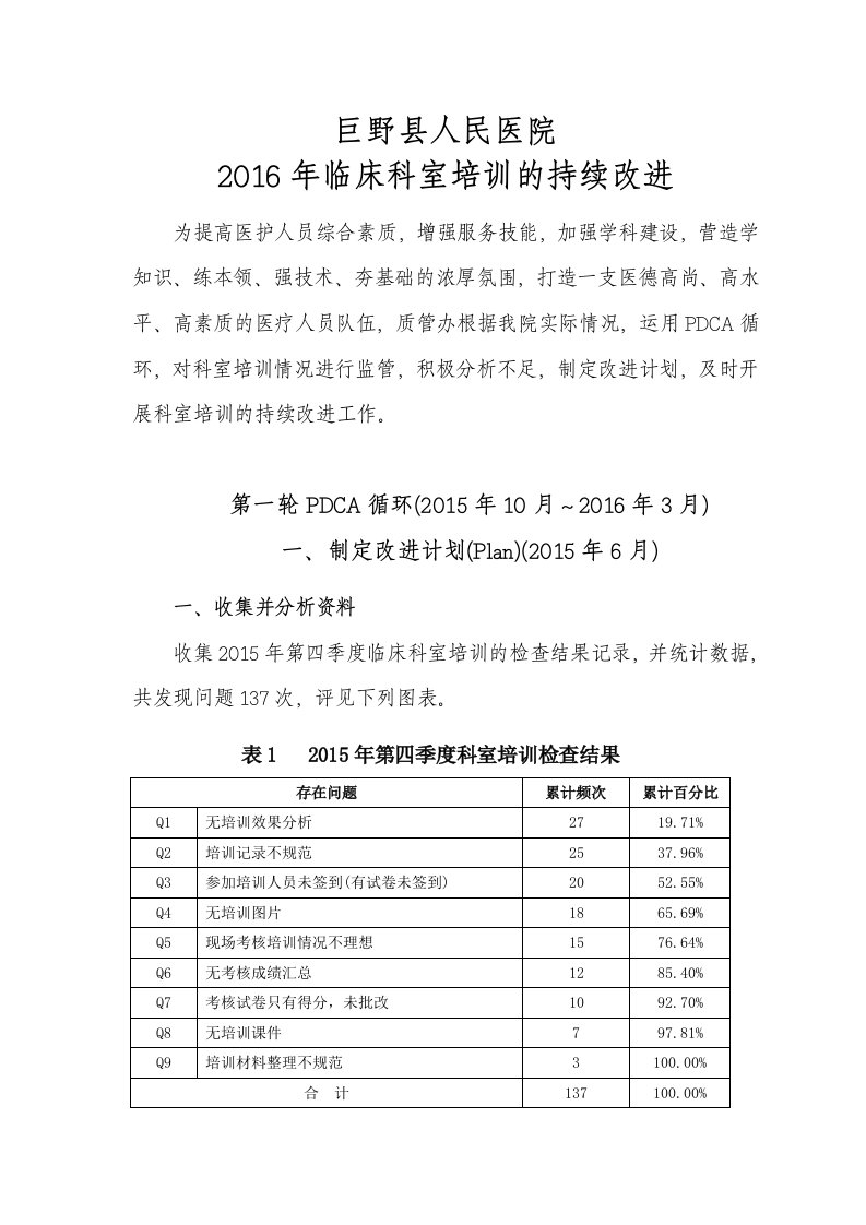 培训效果的持续改进PDCA