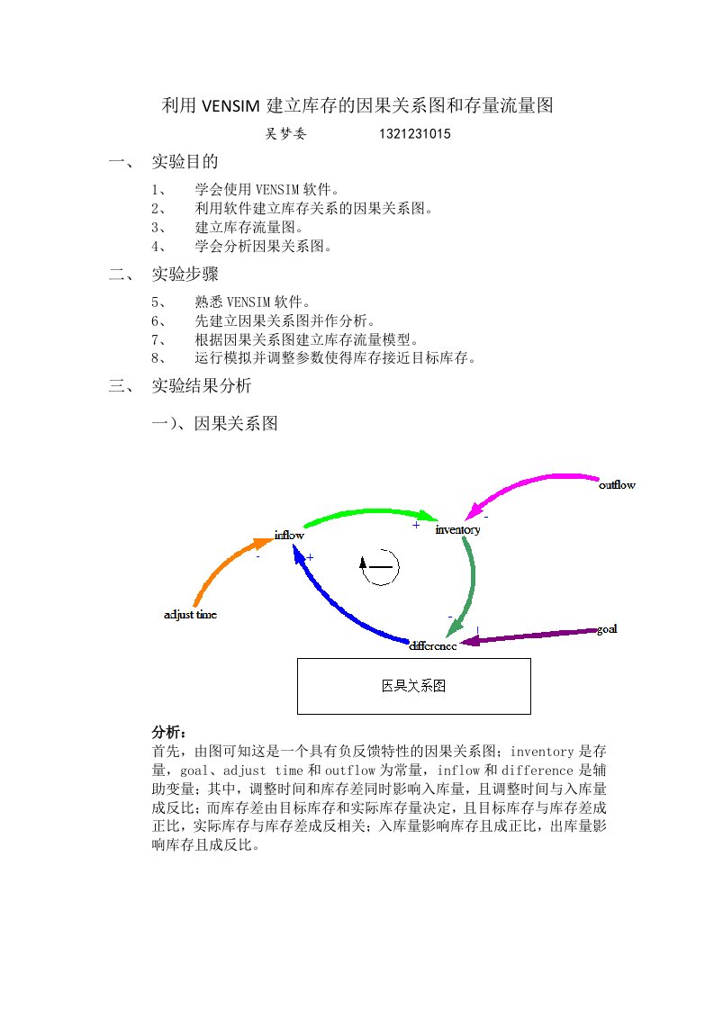 系统动力学实验报告