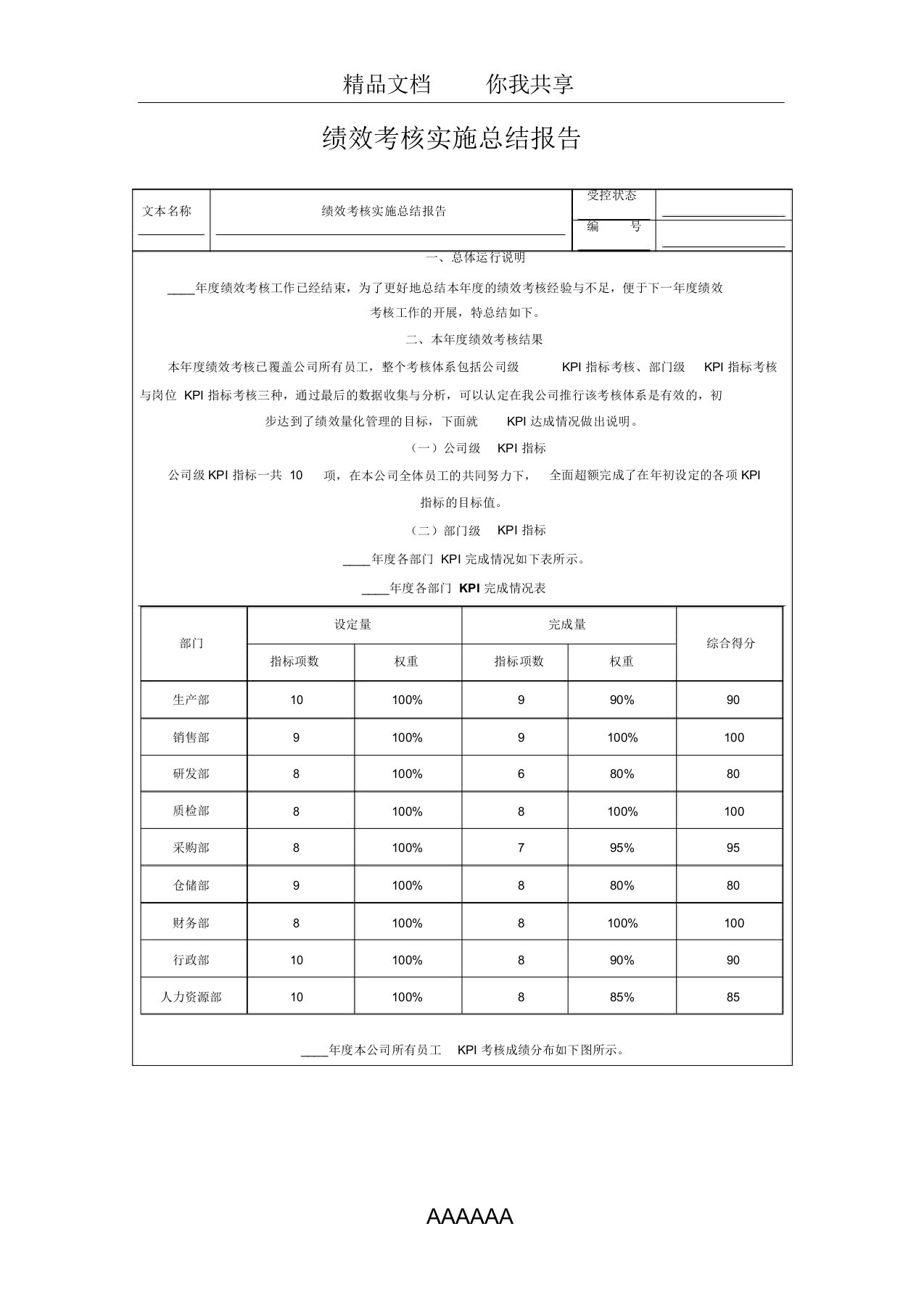 实例2：绩效考核实施总结报告