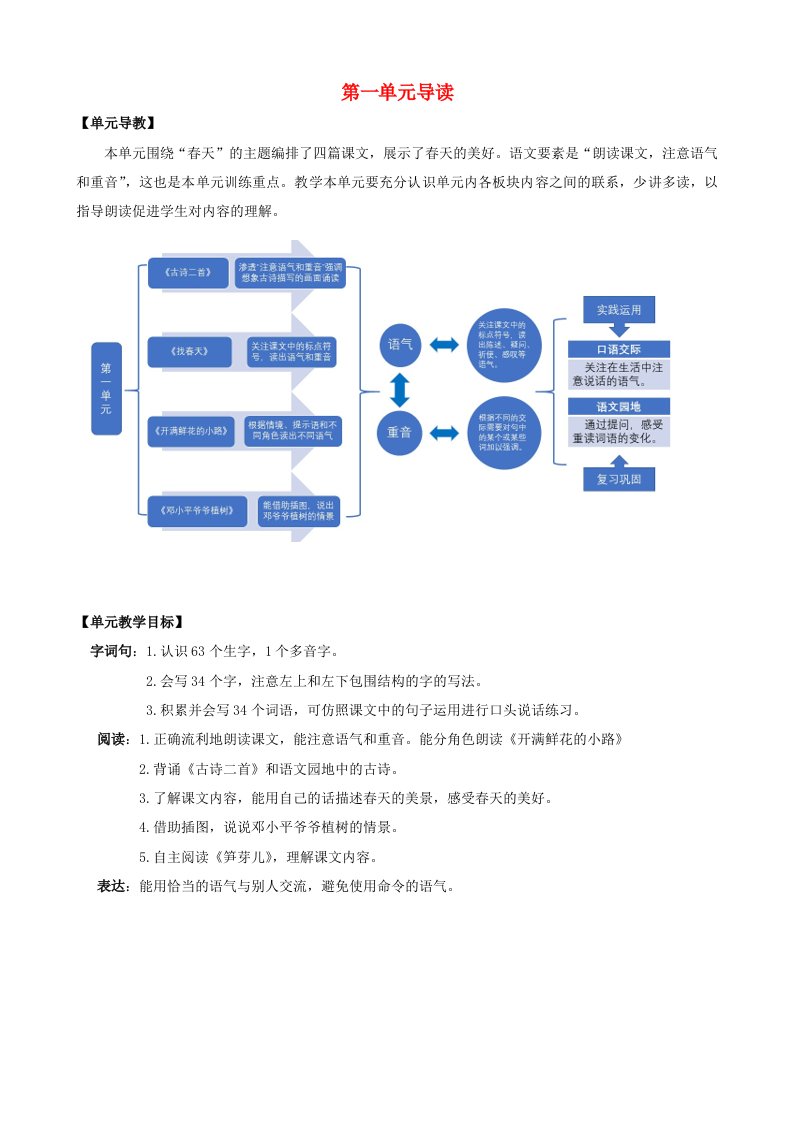 2021春二年级语文下册第一单元课文11古诗二首教案新人教版