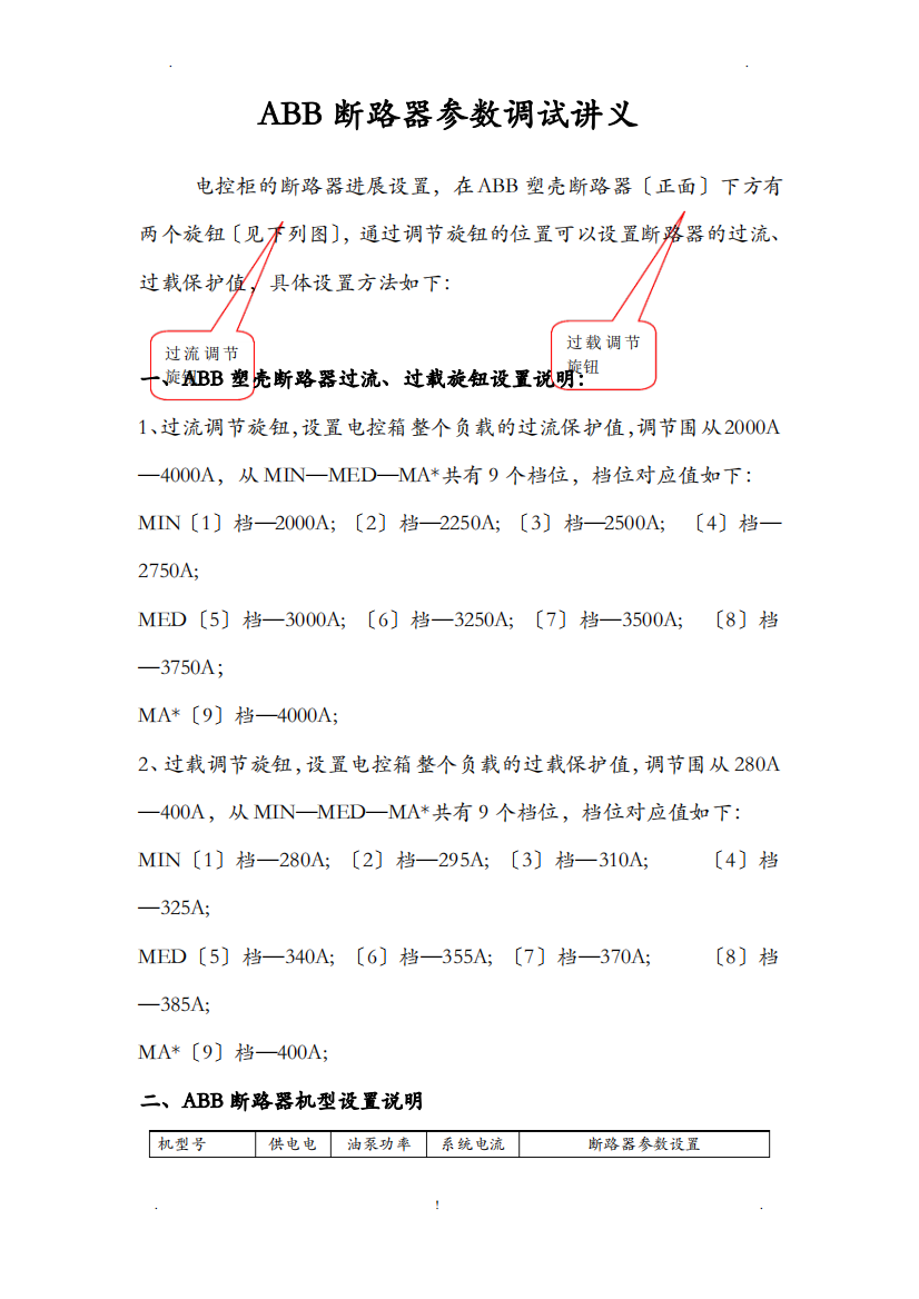 ABB断路器参数调试讲义