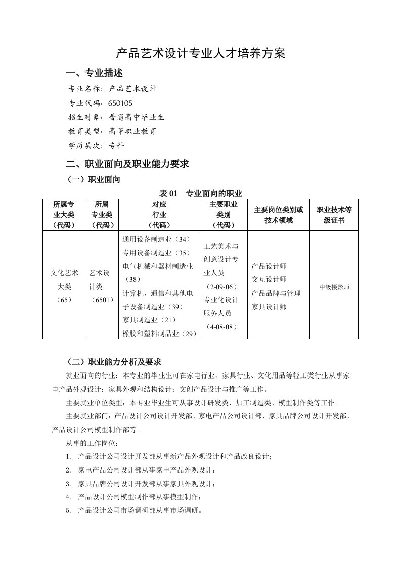 产品艺术设计专业人才培养方案