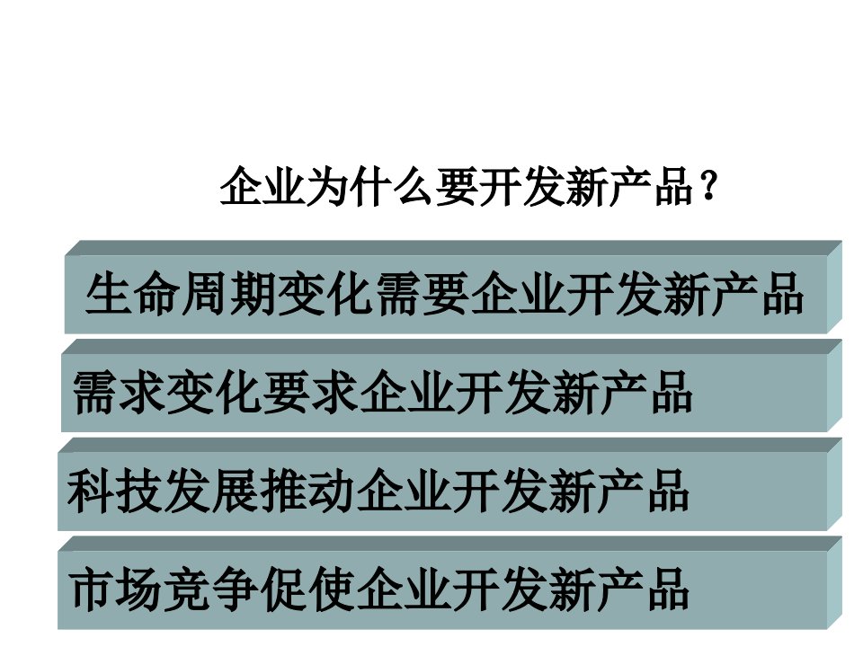 新产品开发策略教材90张课件