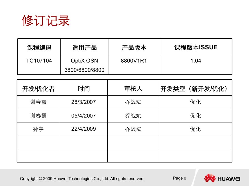 TC107104OptiXOSN380068008800设备组网与应用ISSU