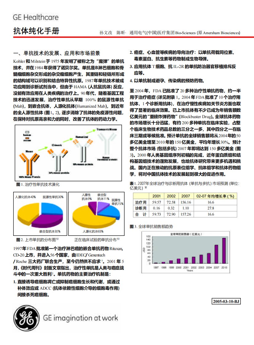 抗体纯化手册