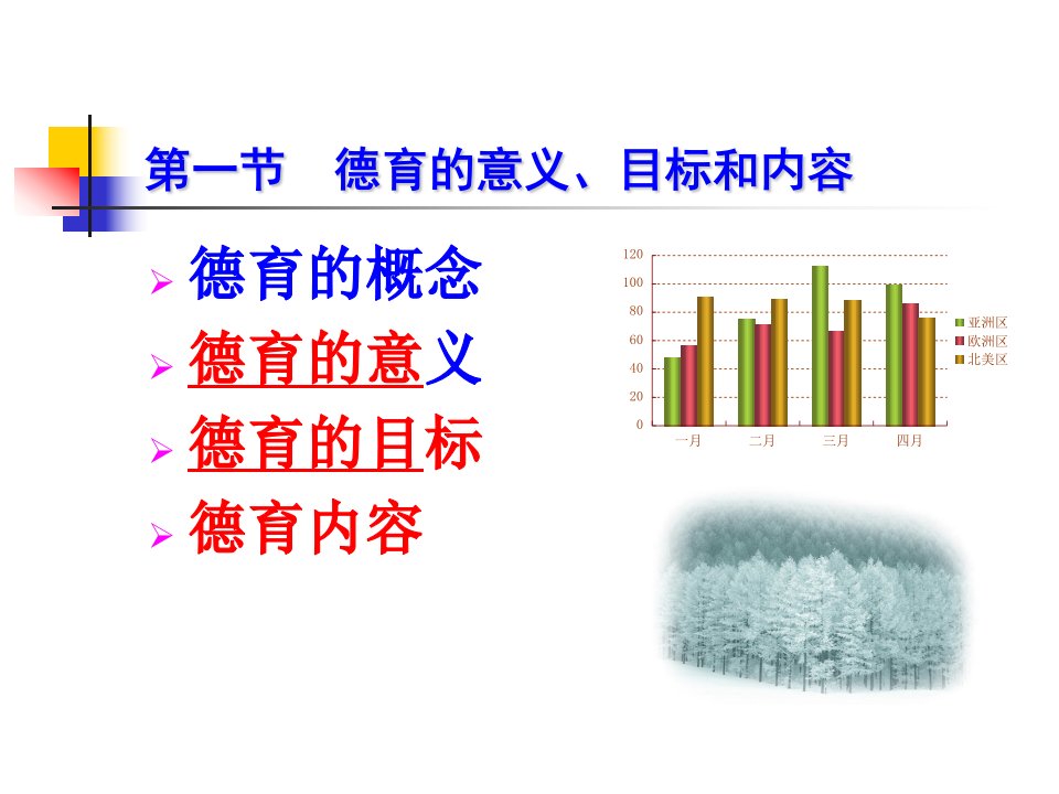 德育优秀ppt课件