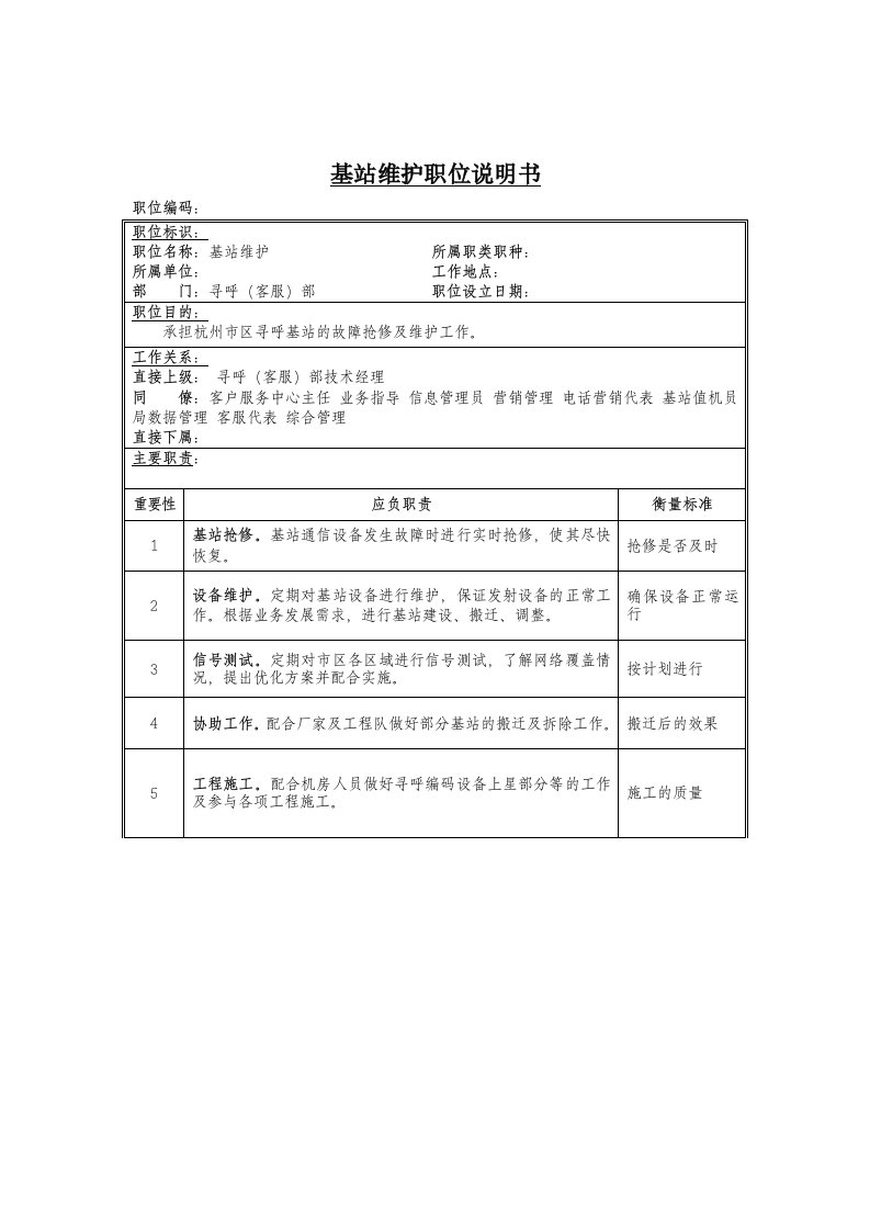 岗位职责-基站维护岗位说明书