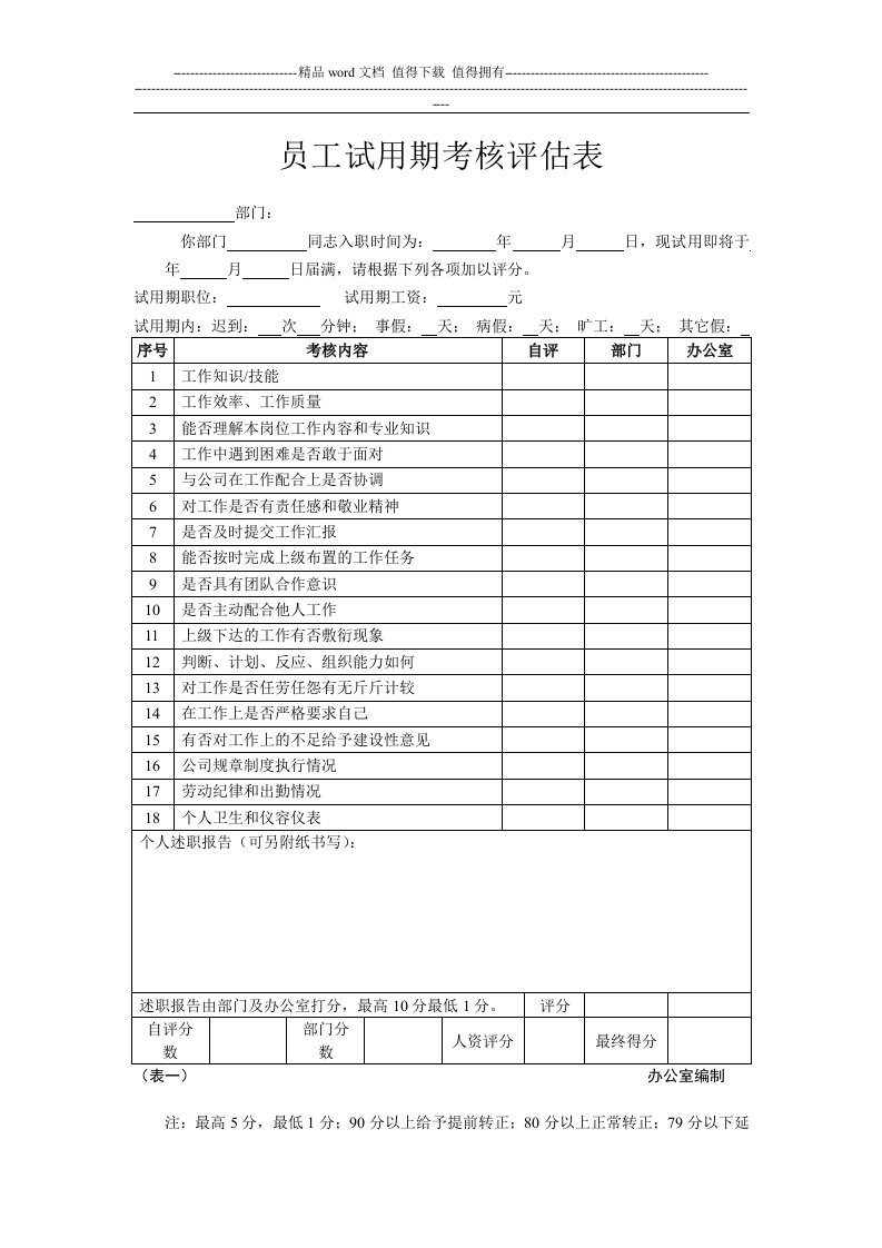 员工试用期考核评估表