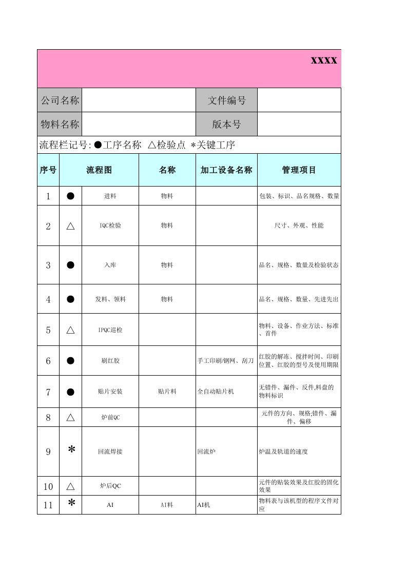 QC工程图(样板)