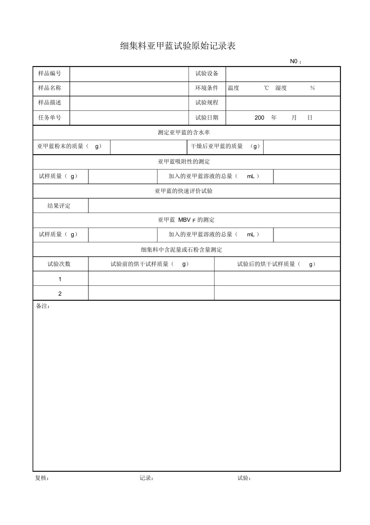 细集料亚甲蓝试验[JTG]