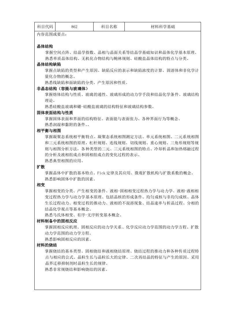 河海大学研究生考试862材料科学基础