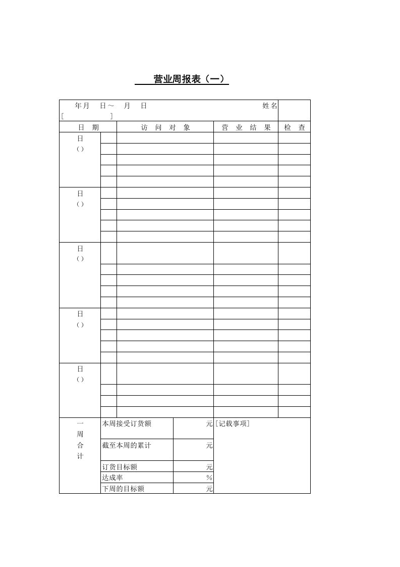 客户访问营业结果周报表