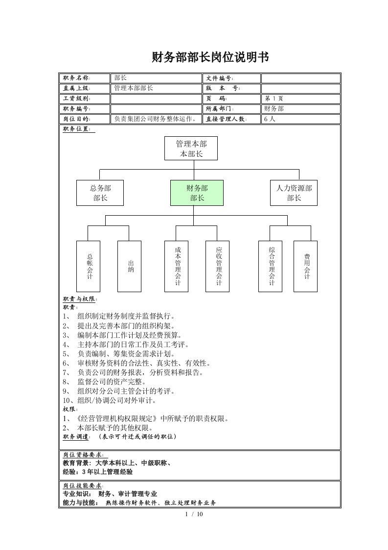 RISO岗位说明书财务部