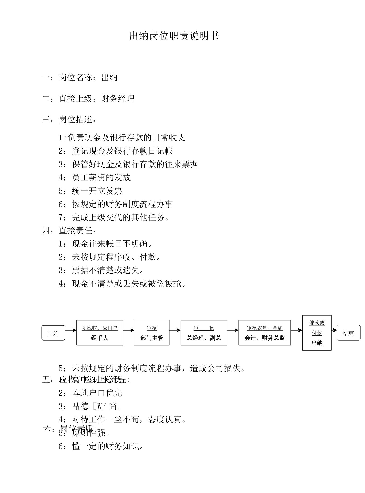 出纳岗位职责说明书