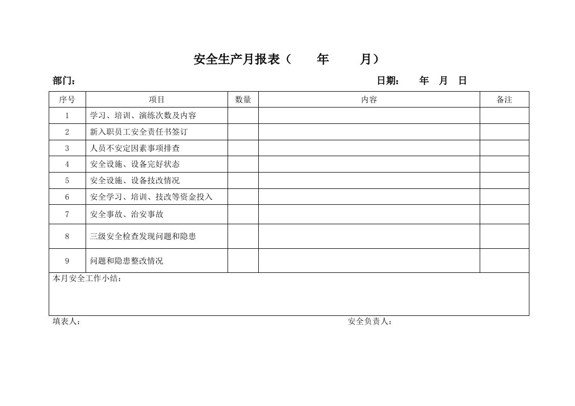 安全生产月报表(格式)