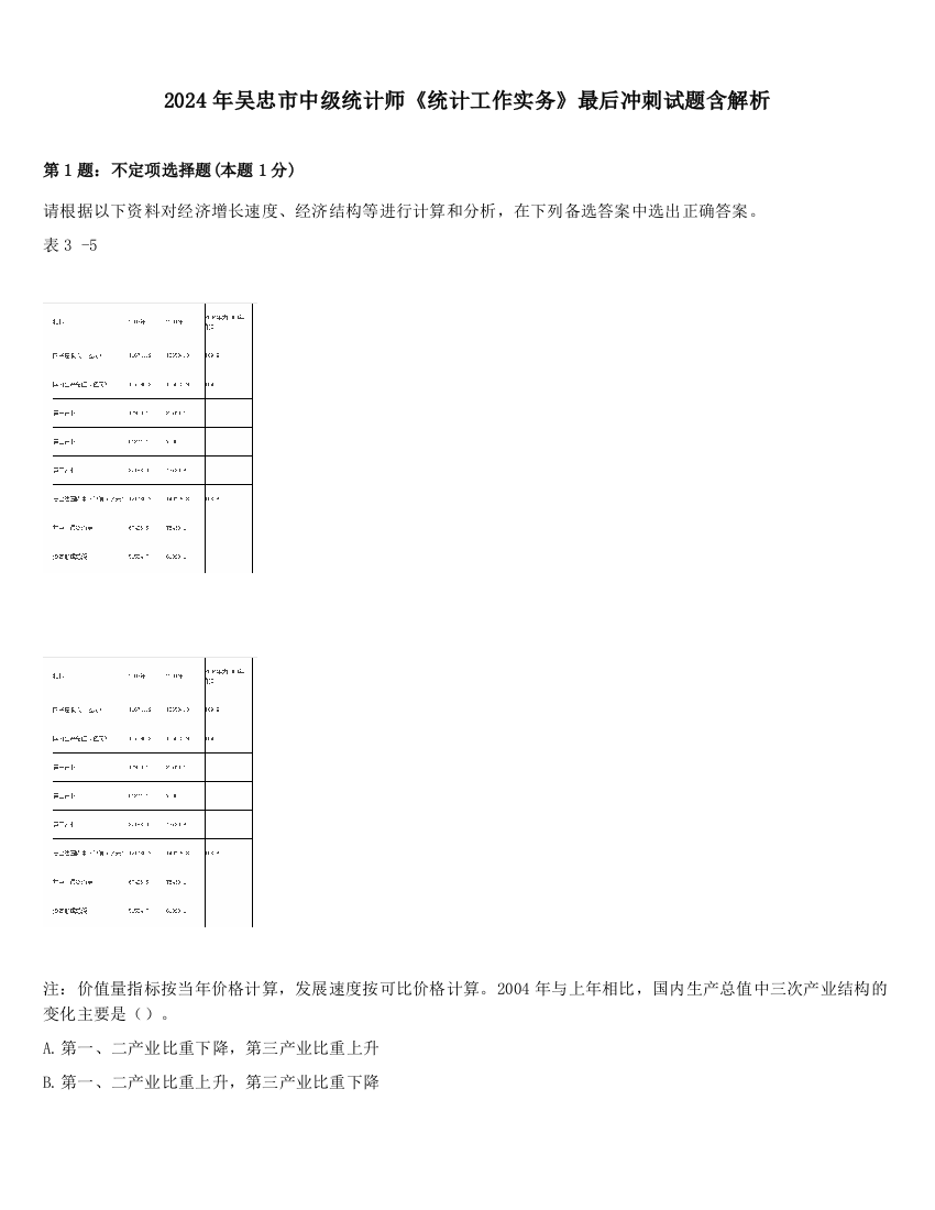 2024年吴忠市中级统计师《统计工作实务》最后冲刺试题含解析