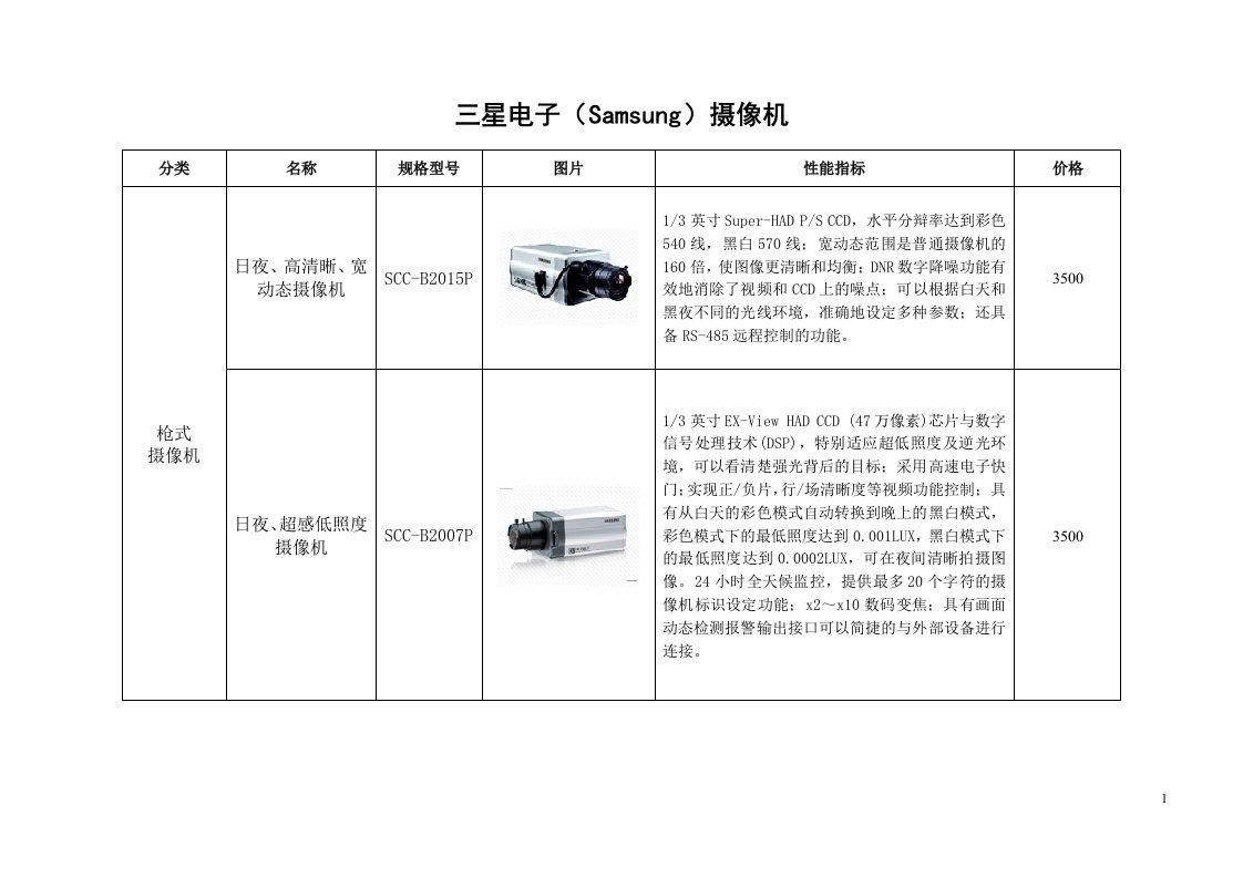 三星电子（Samsung）摄像机