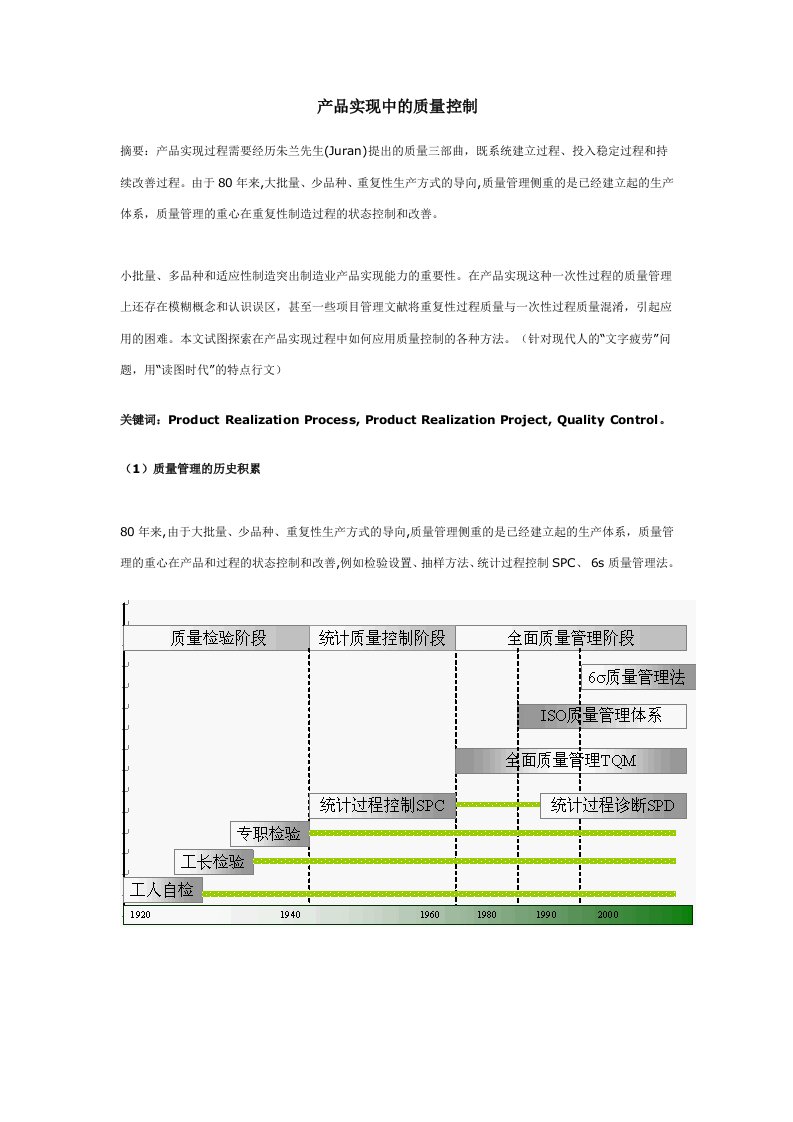 产品实现中的质量控制经验