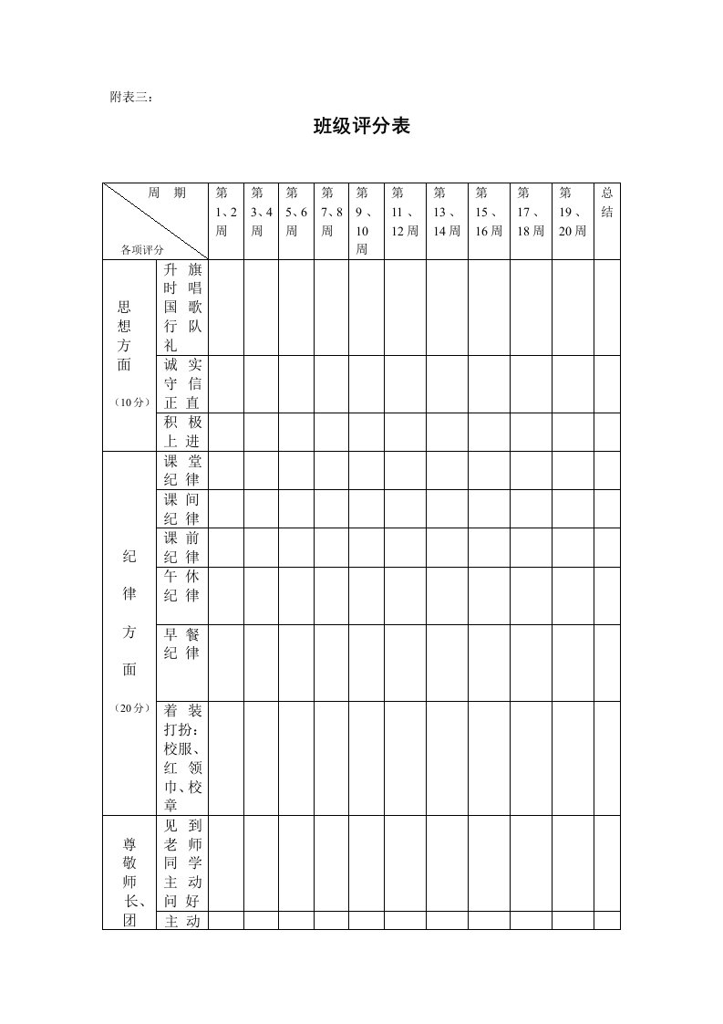 班级评分表-附表三