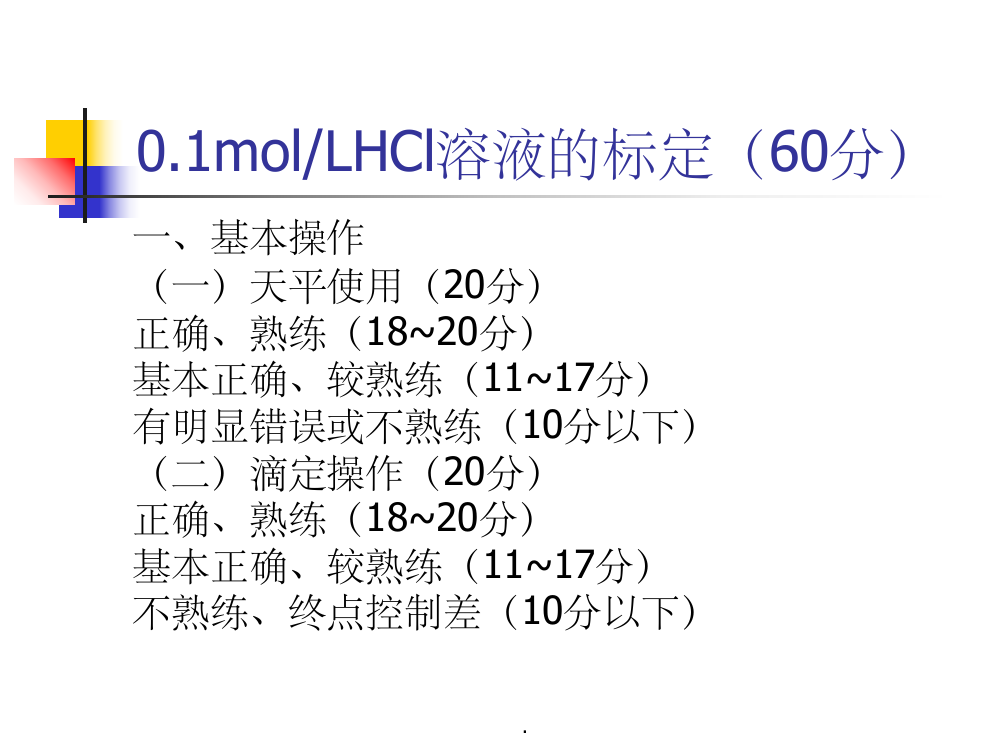 食品检测技术(盐酸)ppt课件