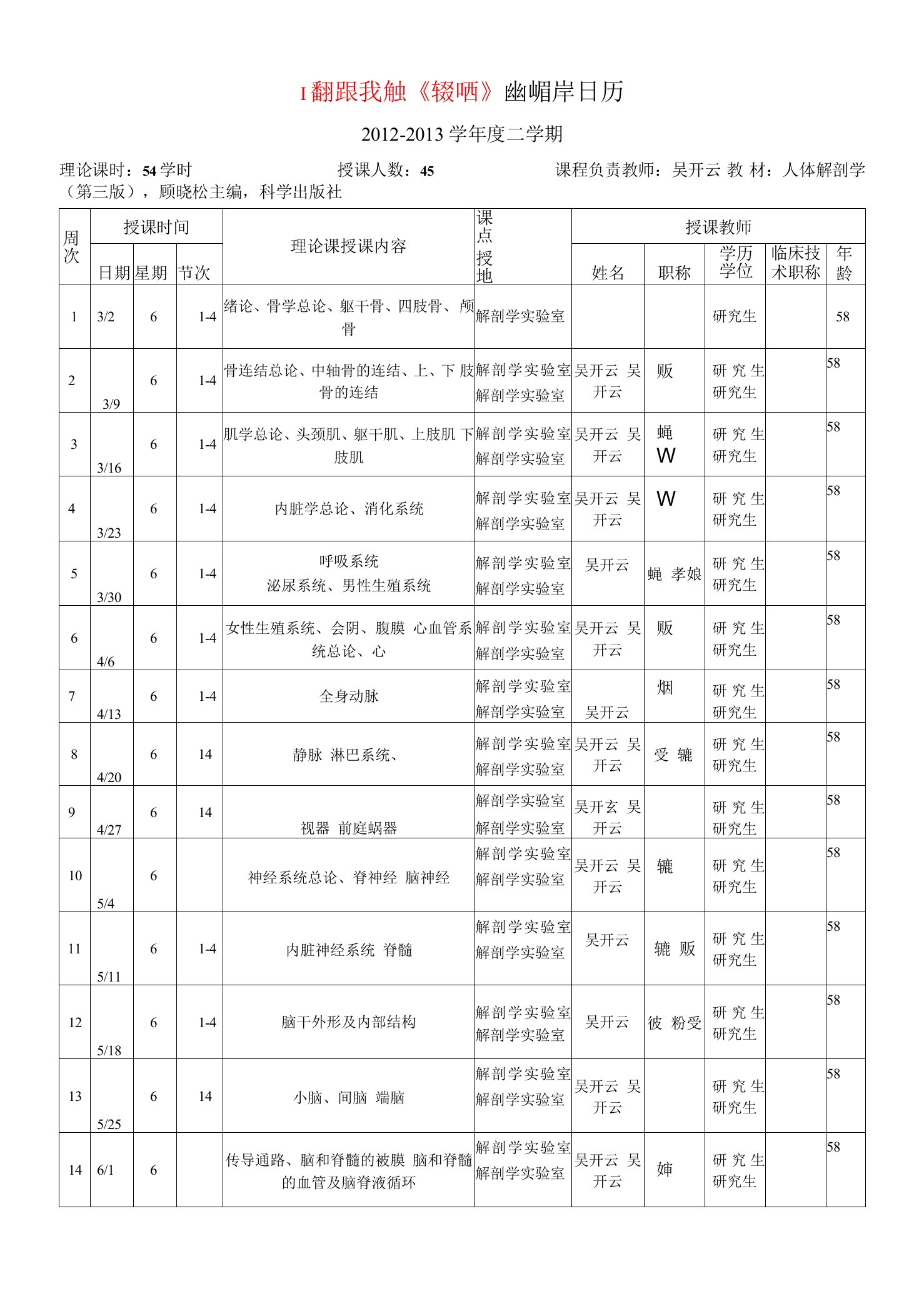 临床医学重修生《系统解剖学》理论课教学日历