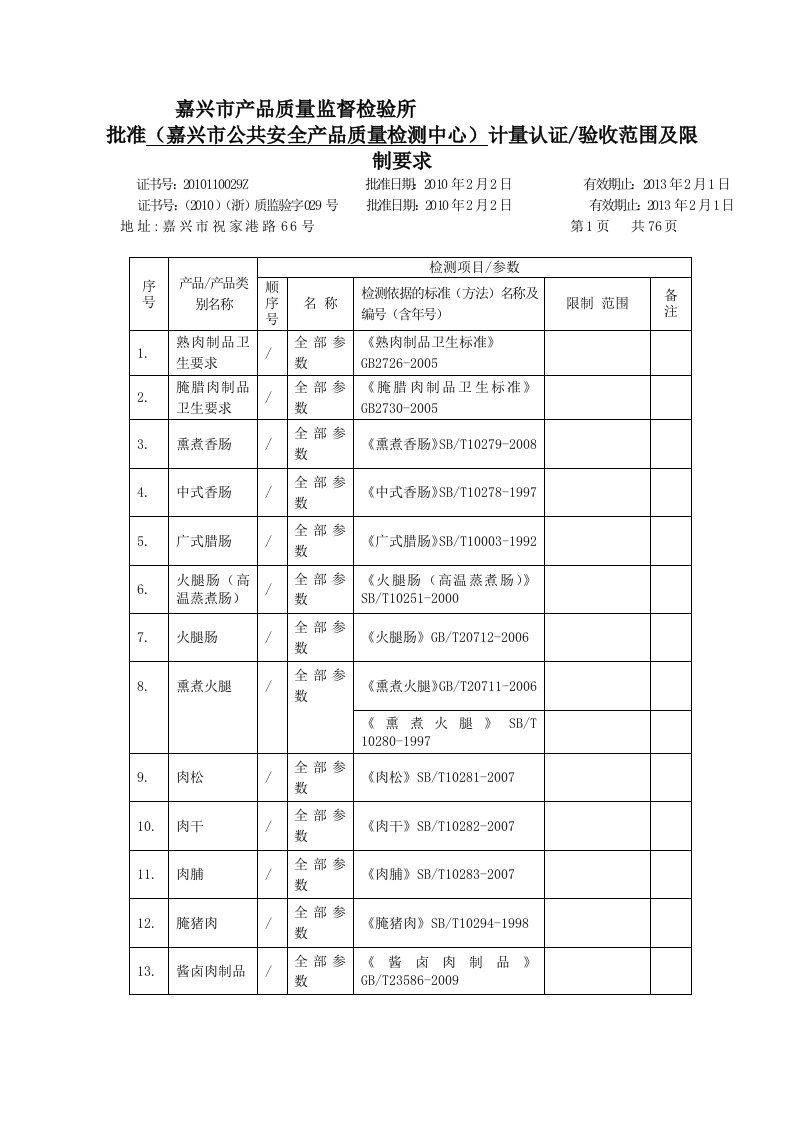 嘉兴质监所计量认证项目(食品、水质、饲料)