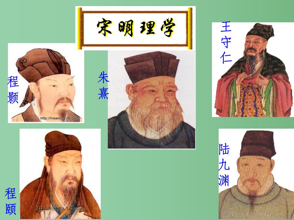 高三历史专题复习