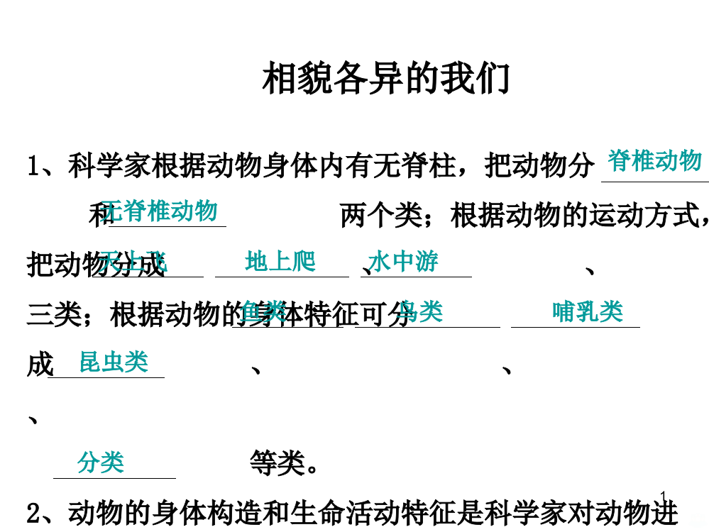 教科版科学六级上册《相貌各异的我们》