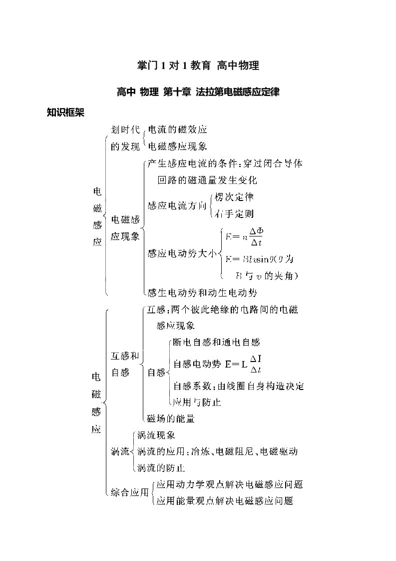 高中物理第十章电磁感应