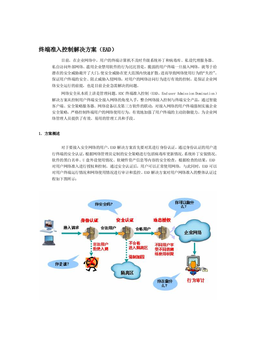 准入控制解决方案