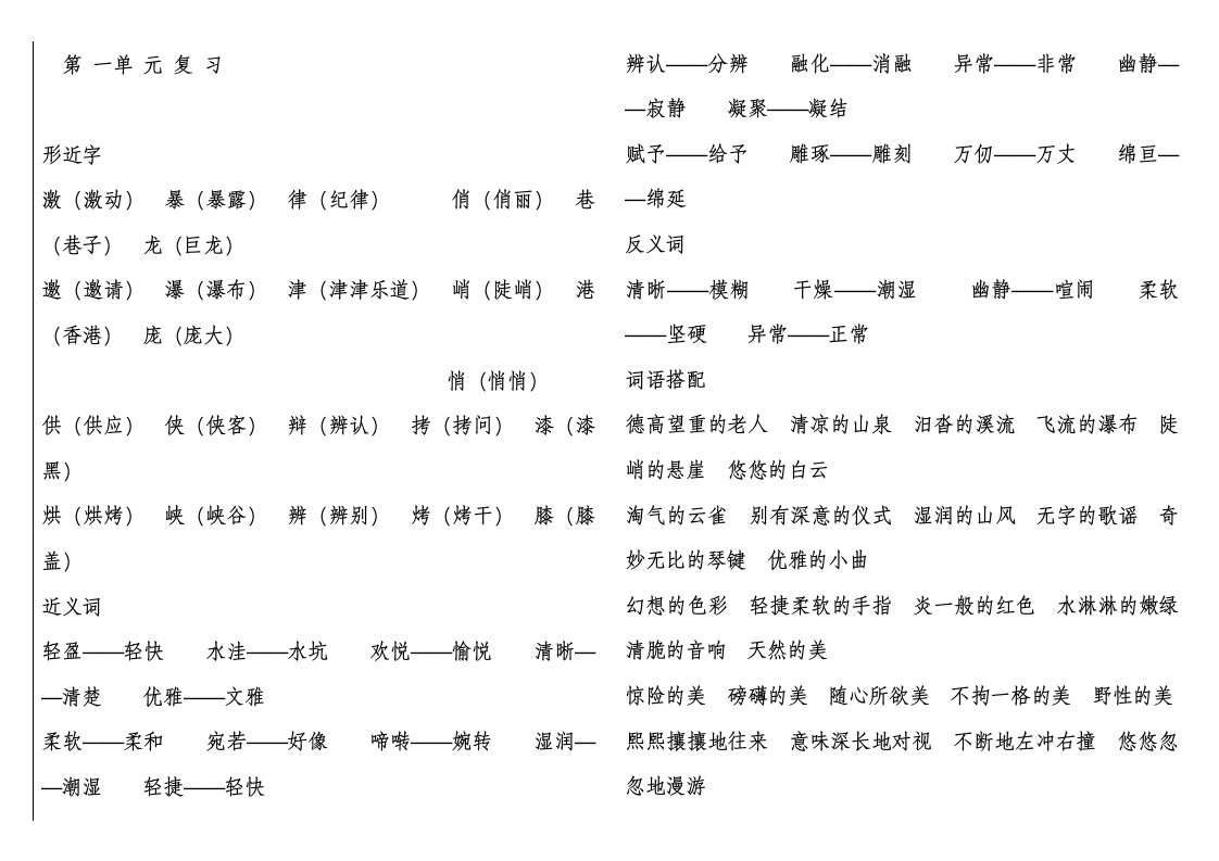 人教版小学六年级上册语文重点知识梳理