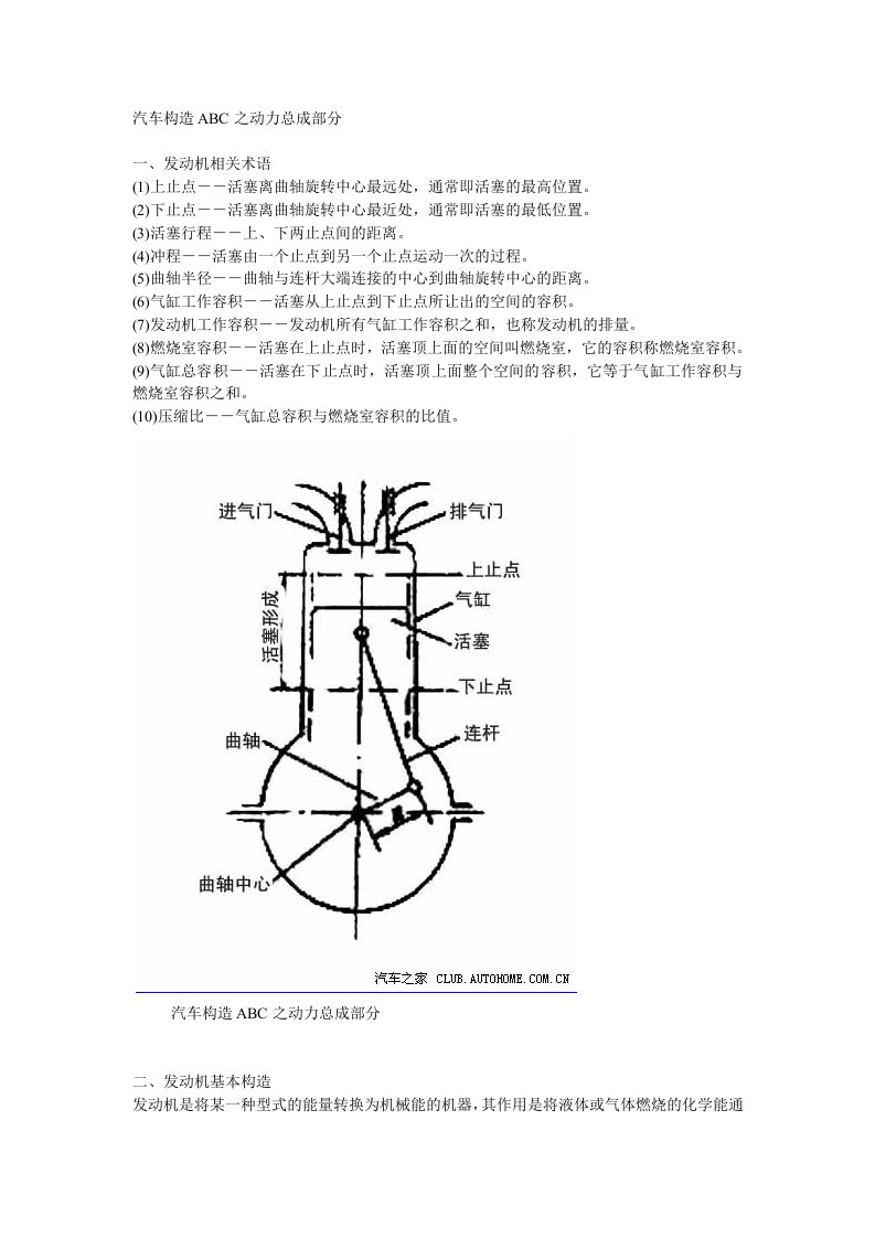 汽车构造ABC之动力总成部分