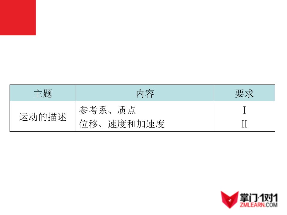 高中物理学业水平测试课件专题一运动的描述