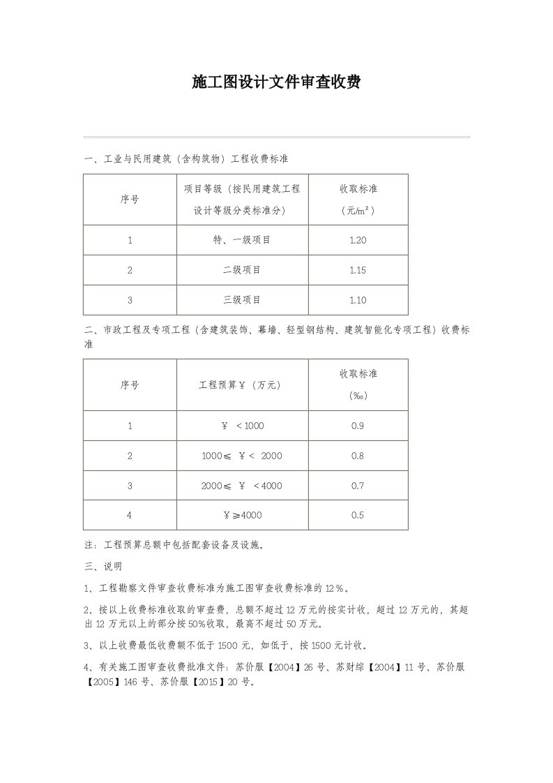 施工图设计文件审查收费